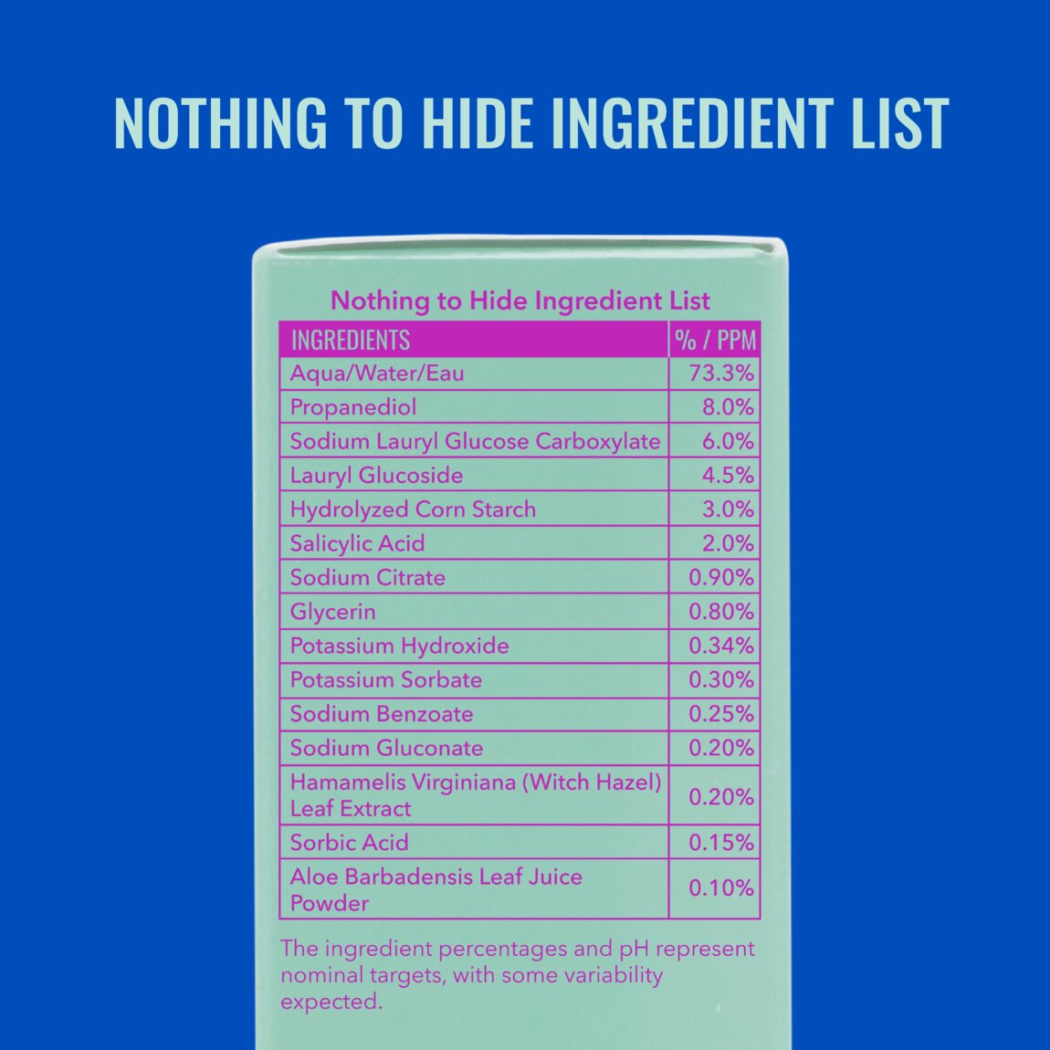 acne-foaming-cleanser-l5 zb_p.jpg