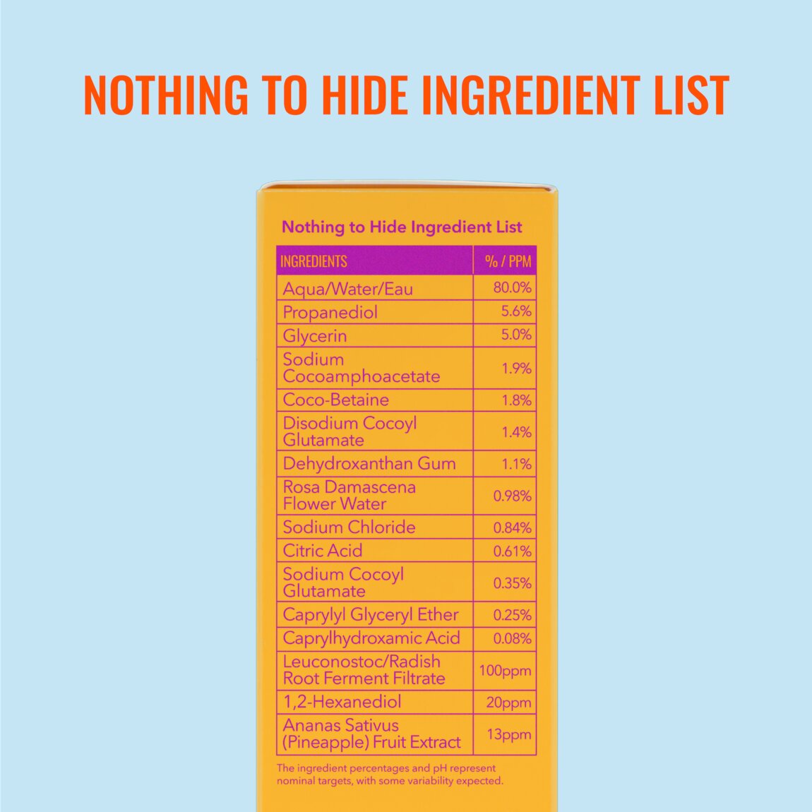 hydrating-facial-cleansing-gel-h6 zb_p.jpg
